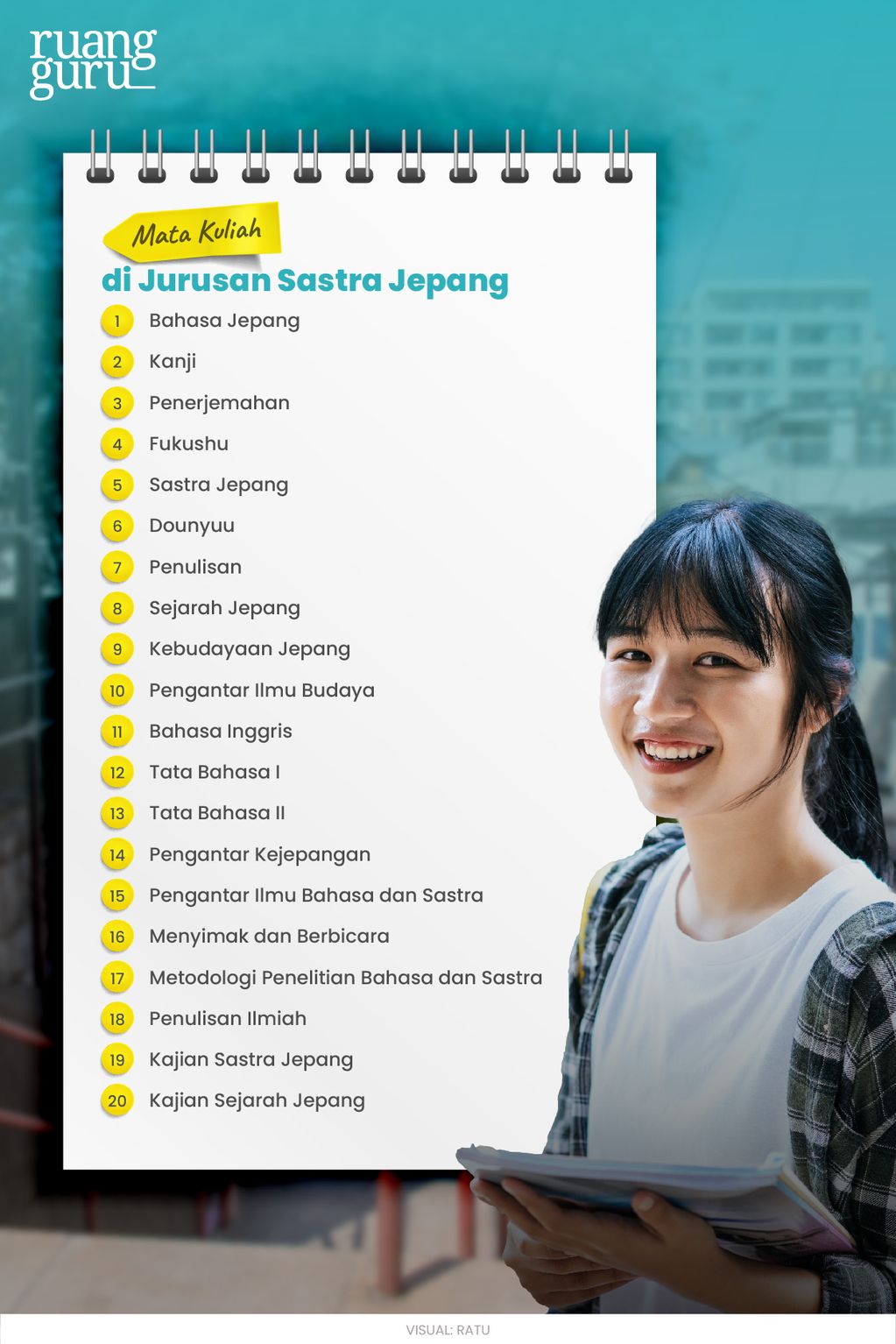 Seluk Beluk Jurusan Sastra Jepang dan Prospek Kerjanya